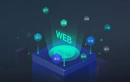 網(wǎng)站建設(shè)行業(yè)動(dòng)態(tài)聚焦 從技術(shù)革新到跨界應(yīng)用，兼談網(wǎng)站開發(fā)與土木工程概念辨析